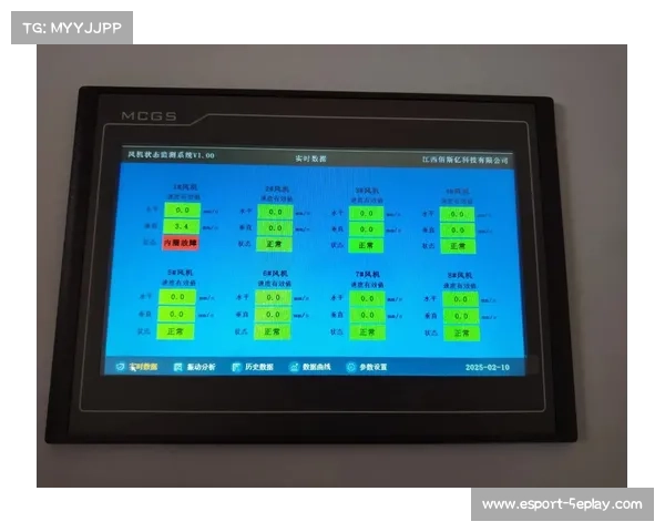 赛事组织机构在当前周期内引入预测性维护 降低了现场转播设备的故障率